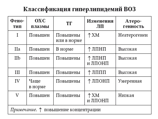 Иллюстрация к книге — Неалкогольная жировая болезнь печени [i_026.jpg]