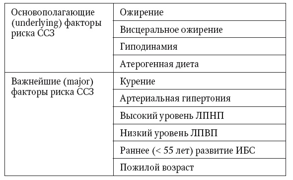 Иллюстрация к книге — Неалкогольная жировая болезнь печени [i_046.jpg]