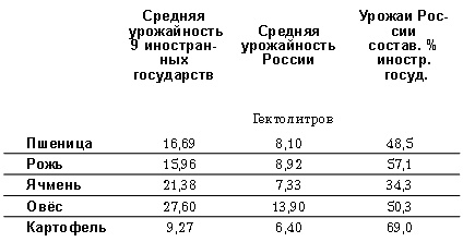 Иллюстрация к книге — Романовы. Ошибки великой династии [autogen_ebook_id2.jpg]