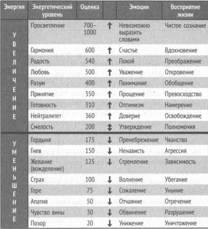 Иллюстрация к книге — Ж*па. Инструкция по выходу [i_002.jpg]