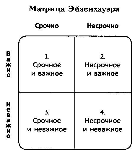 Иллюстрация к книге — Ж*па. Инструкция по выходу [i_003.jpg]