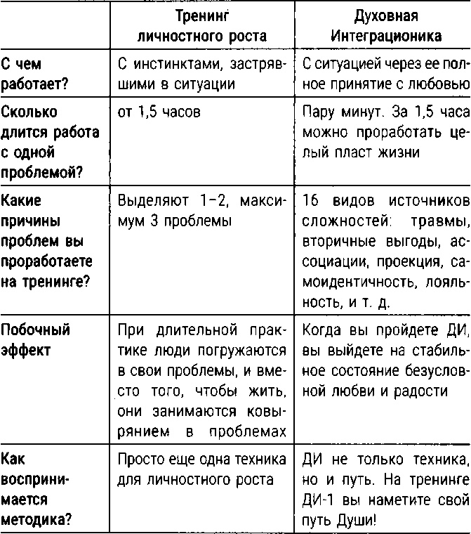 Иллюстрация к книге — Ж*па. Инструкция по выходу [i_009.jpg]