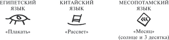 Иллюстрация к книге — Древние цивилизации Евразии. Исторический путь от возникновения человечества до крушения Римской империи [i_018.jpg]