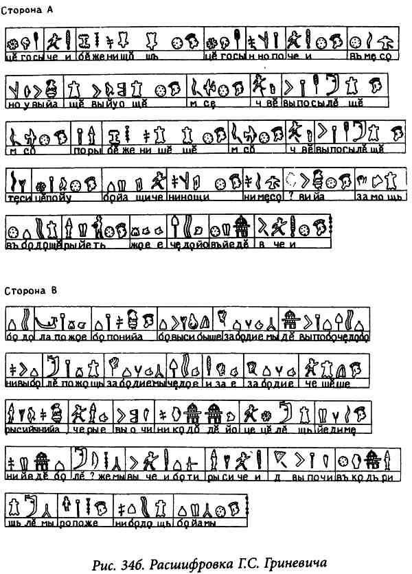 Иллюстрация к книге — Золото скифов. Тайны степных курганов [i_037.jpg]