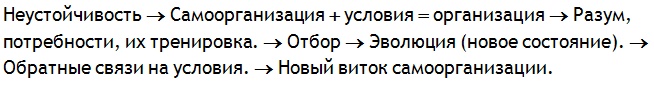 Иллюстрация к книге — Энциклопедия Амосова. Алгоритм здоровья [i_046.jpg]