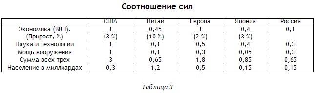 Иллюстрация к книге — Энциклопедия Амосова. Алгоритм здоровья [i_058.jpg]