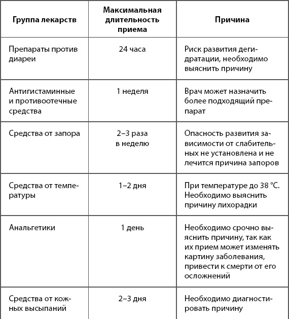 Иллюстрация к книге — 1000 советов доктора Агапкина [i_002.jpg]