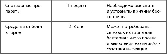 Иллюстрация к книге — 1000 советов доктора Агапкина [i_003.jpg]