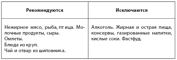 Иллюстрация к книге — 1000 советов доктора Агапкина [i_016.jpg]