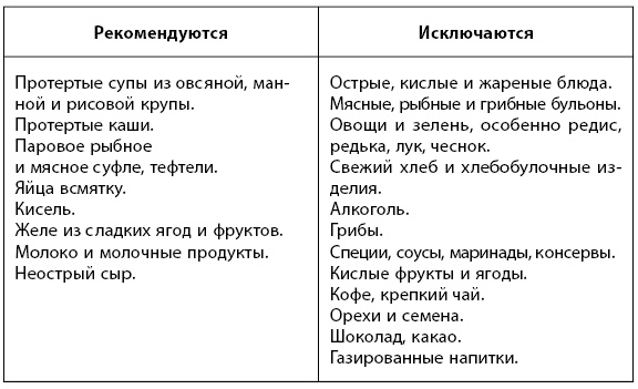 Иллюстрация к книге — 1000 советов доктора Агапкина [i_018.jpg]