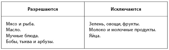 Иллюстрация к книге — 1000 советов доктора Агапкина [i_031.jpg]