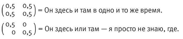Иллюстрация к книге — Наша математическая вселенная. В поисках фундаментальной природы реальности [i_066.jpg]