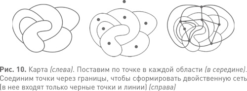 Иллюстрация к книге — Величайшие математические задачи [i_014.jpg]