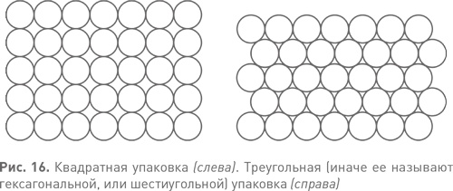 Иллюстрация к книге — Величайшие математические задачи [i_021.jpg]