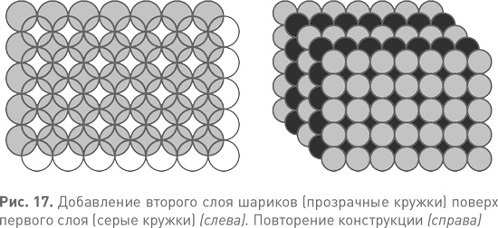 Иллюстрация к книге — Величайшие математические задачи [i_022.jpg]