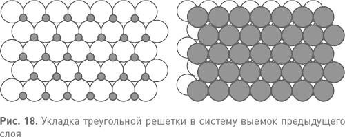 Иллюстрация к книге — Величайшие математические задачи [i_023.jpg]