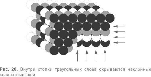 Иллюстрация к книге — Величайшие математические задачи [i_025.jpg]