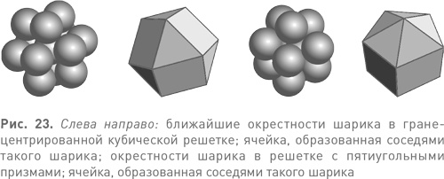 Иллюстрация к книге — Величайшие математические задачи [i_028.jpg]