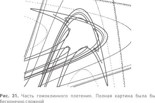 Иллюстрация к книге — Величайшие математические задачи [i_039.jpg]
