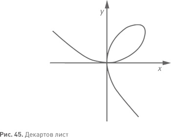 Иллюстрация к книге — Величайшие математические задачи [i_070.jpg]