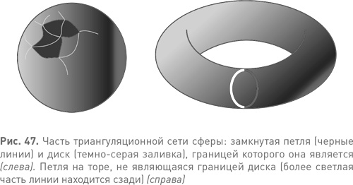 Иллюстрация к книге — Величайшие математические задачи [i_073.jpg]