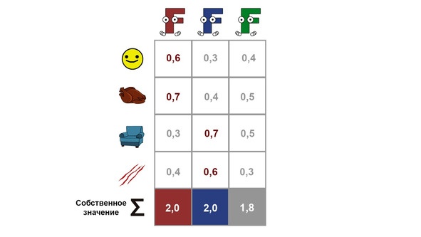 Иллюстрация к книге — Статистика и котики [image145_580a0e4e4717622a2498cd9a_jpg.jpg]