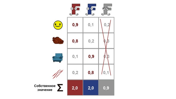 Иллюстрация к книге — Статистика и котики [image148_580a0e464717622a2498cd91_jpg.jpg]