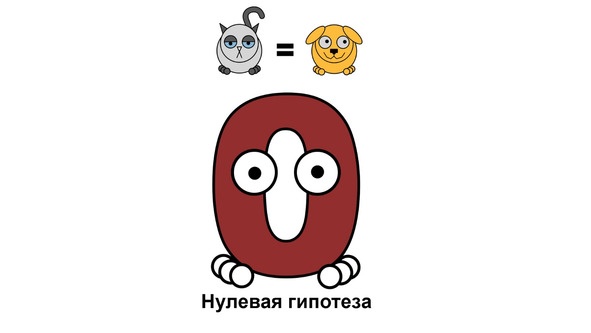 Иллюстрация к книге — Статистика и котики [image43_580a0e083e4f13932a7f08b4_jpg.jpg]