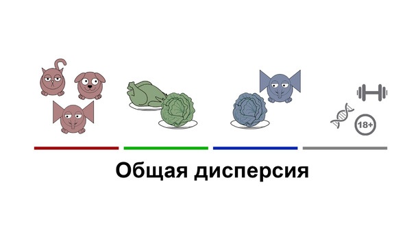 Иллюстрация к книге — Статистика и котики [image62_580a0e1fb250d10e37aabfd7_jpg.jpg]
