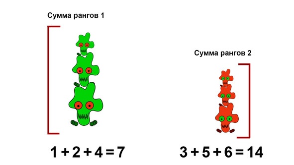 Иллюстрация к книге — Статистика и котики [image74_580a0e1ade4b4f7671ec9948_jpg.jpg]