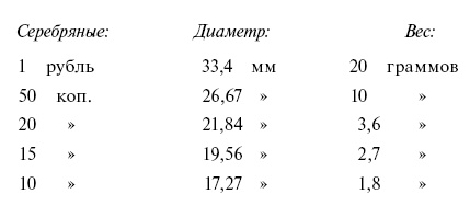 Иллюстрация к книге — Математика в занимательных рассказах [i_004.jpg]