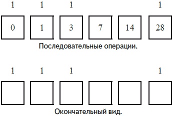 Иллюстрация к книге — Математика для любознательных (сборник) [pic_155.jpg]