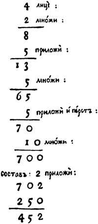 Иллюстрация к книге — Математика для любознательных (сборник) [pic_176.jpg]