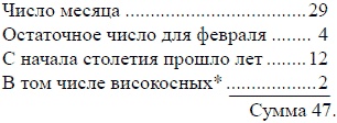 Иллюстрация к книге — Математика для любознательных (сборник) [pic_187.jpg]