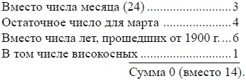 Иллюстрация к книге — Математика для любознательных (сборник) [pic_190.jpg]