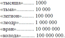 Иллюстрация к книге — Математика для любознательных (сборник) [pic_196.jpg]