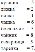 Иллюстрация к книге — Математика для любознательных (сборник) [pic_53.jpg]