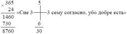 Иллюстрация к книге — Математика для любознательных (сборник) [pic_78.jpg]