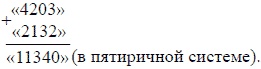 Иллюстрация к книге — Математика для любознательных (сборник) [pic_93.jpg]