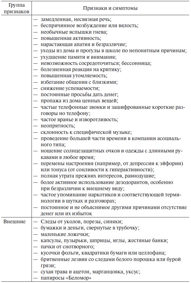 Иллюстрация к книге — Основы медицинских знаний и здорового образа жизни [_1_40.jpg]