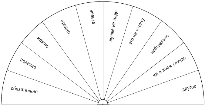 Иллюстрация к книге — Секреты женской биолокации. Эмоциональное введение в Многомерную медицину. Радиэстезия - путь к гармонии и счастью [autogen_ebook_id101.jpg]
