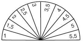 Иллюстрация к книге — Секреты женской биолокации. Эмоциональное введение в Многомерную медицину. Радиэстезия - путь к гармонии и счастью [autogen_ebook_id34.jpg]