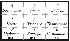 Иллюстрация к книге — Секреты женской биолокации. Эмоциональное введение в Многомерную медицину. Радиэстезия - путь к гармонии и счастью [autogen_ebook_id63.jpg]