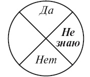 Иллюстрация к книге — Секреты женской биолокации. Эмоциональное введение в Многомерную медицину. Радиэстезия - путь к гармонии и счастью [autogen_ebook_id7.jpg]