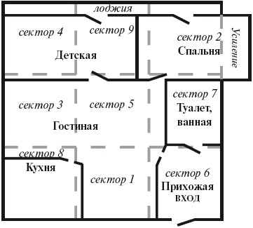Иллюстрация к книге — Секреты женской биолокации. Эмоциональное введение в Многомерную медицину. Радиэстезия - путь к гармонии и счастью [autogen_ebook_id78.jpg]