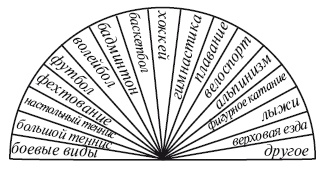 Иллюстрация к книге — Секреты женской биолокации. Эмоциональное введение в Многомерную медицину. Радиэстезия - путь к гармонии и счастью [autogen_ebook_id98.jpg]
