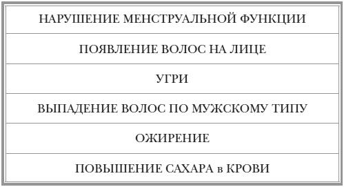 Как оставаться Женщиной до 100 лет