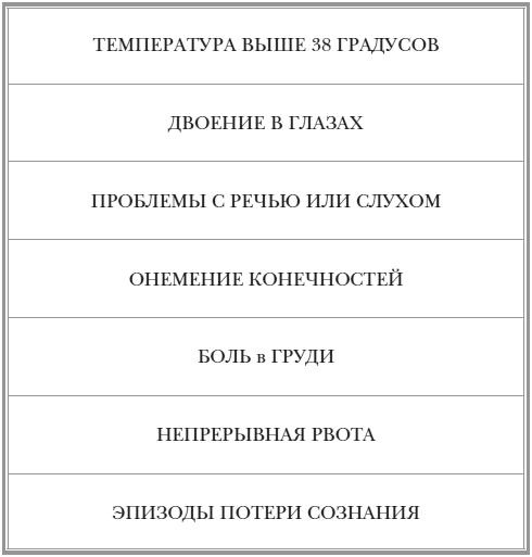 Как оставаться Женщиной до 100 лет