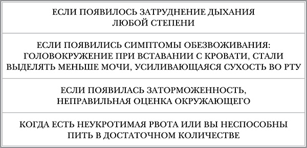Иллюстрация к книге — Инфекции. Как защитить себя и своего ребенка [i_012.jpg]