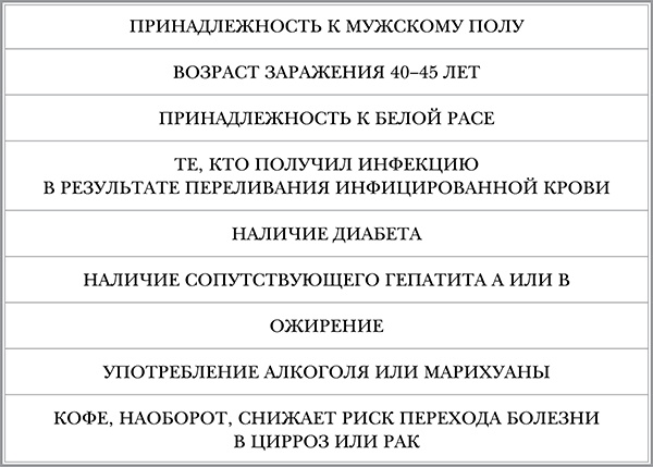 Иллюстрация к книге — Инфекции. Как защитить себя и своего ребенка [i_017.jpg]